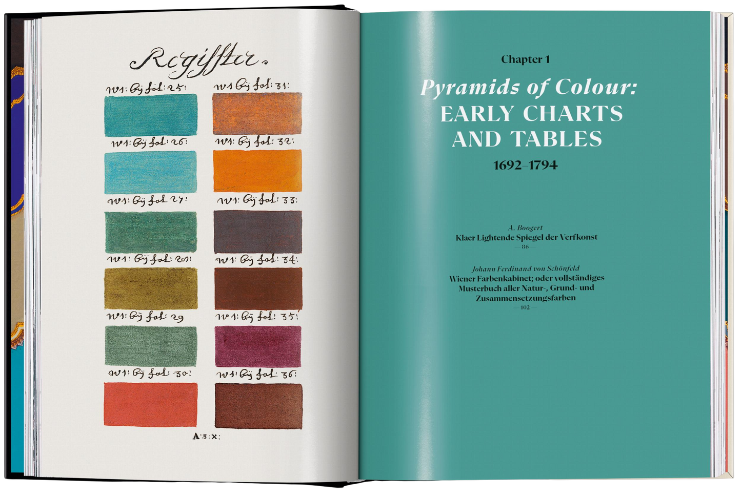 The Book of Colour Concepts. 45th Ed.