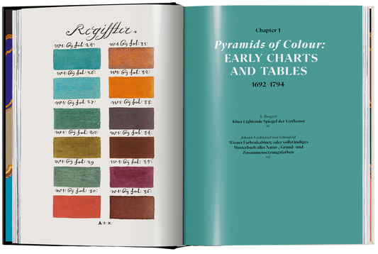 The Book of Colour Concepts. 45th Ed.