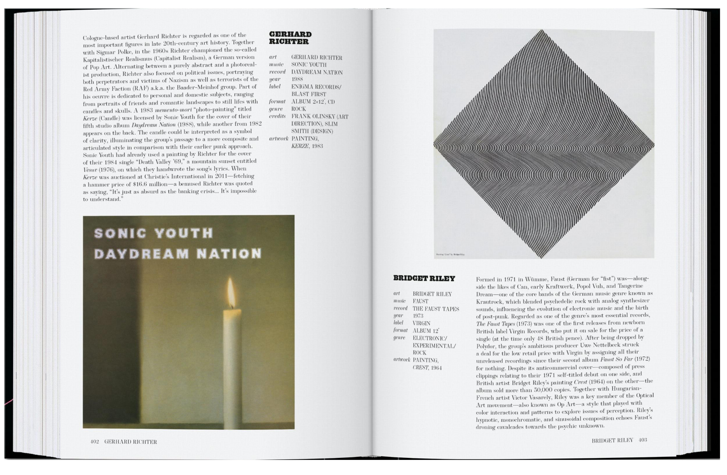 Art Record Covers. 45th Ed.