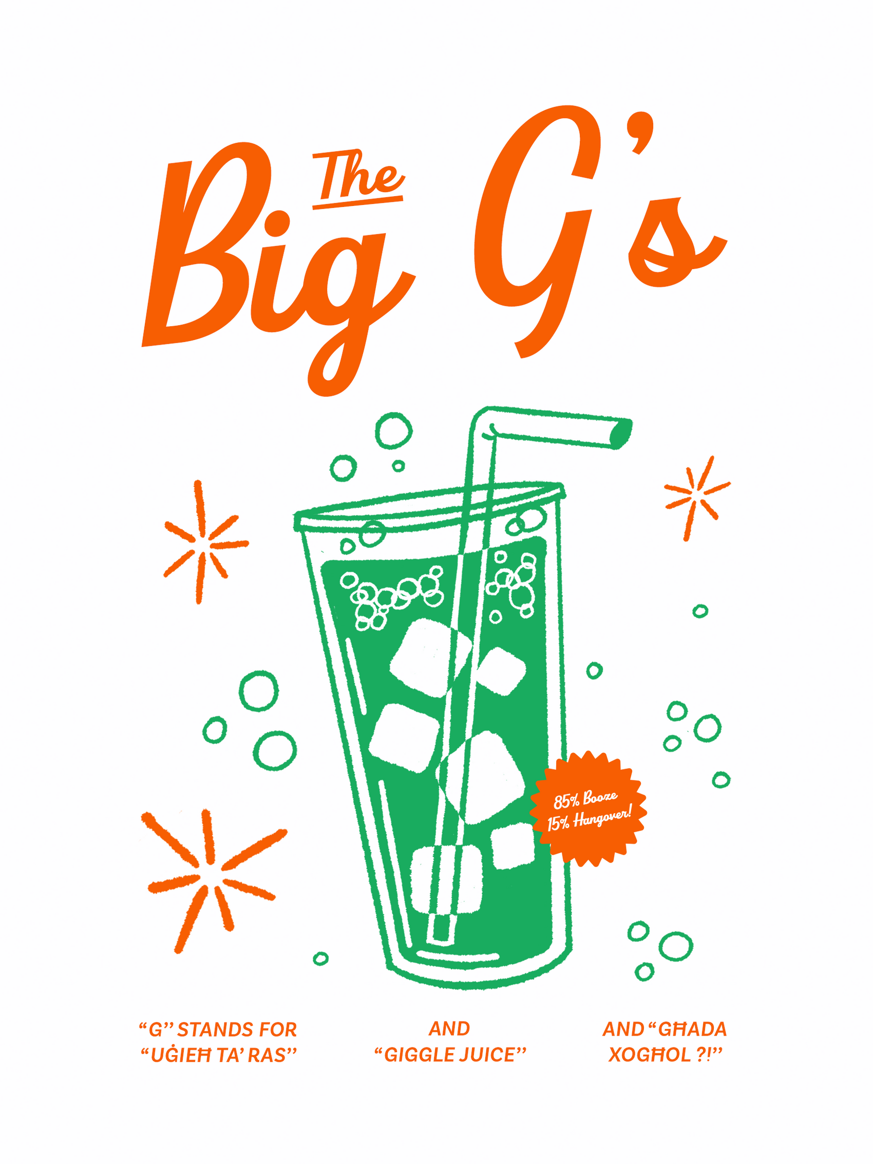 The big G's Poster
