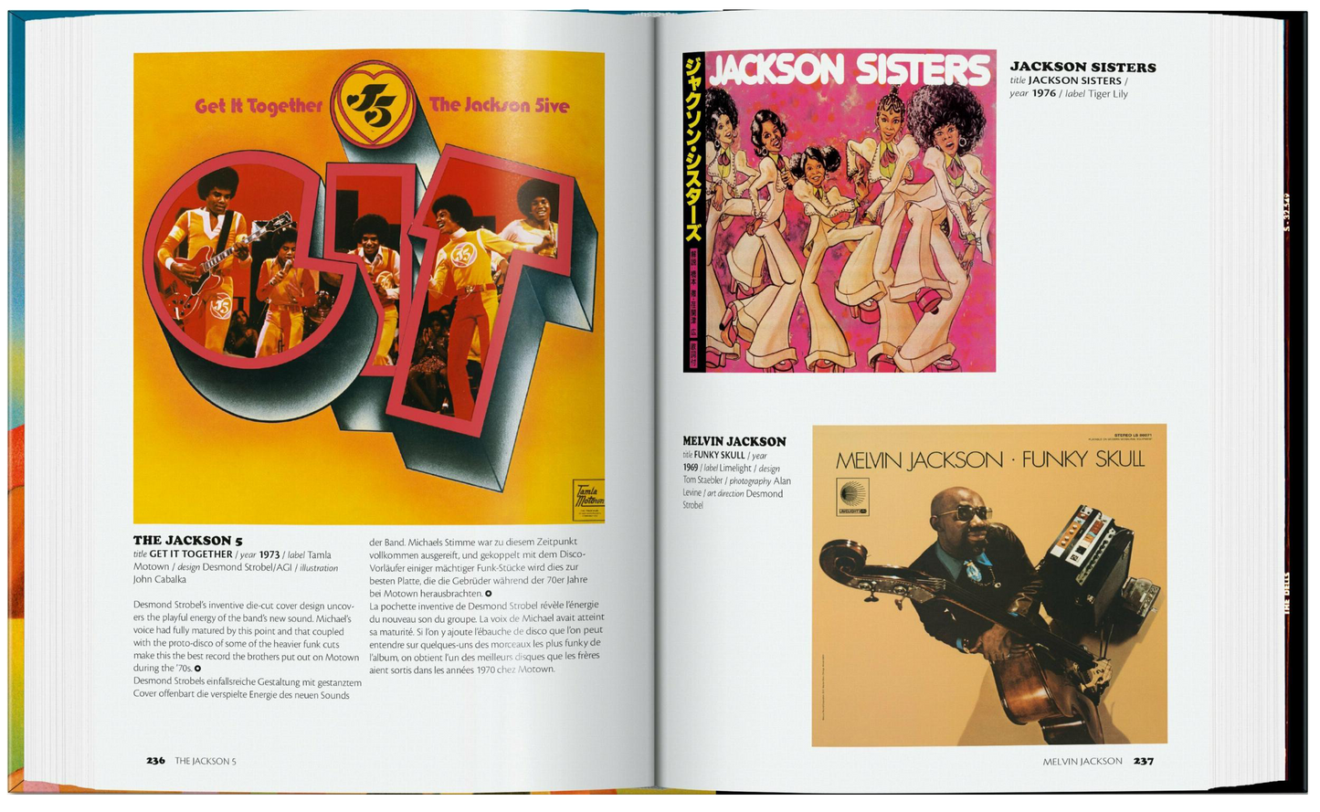Funk & Soul Covers. 40th Ed.
