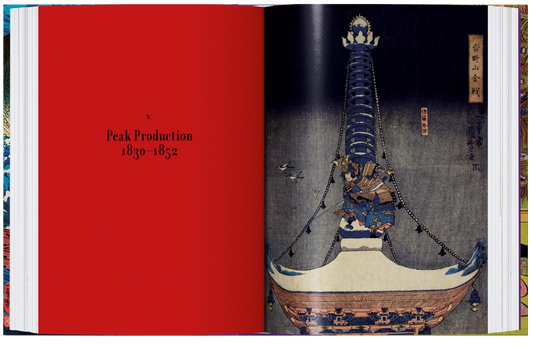 Japanese Woodblock Prints. 45th Ed.