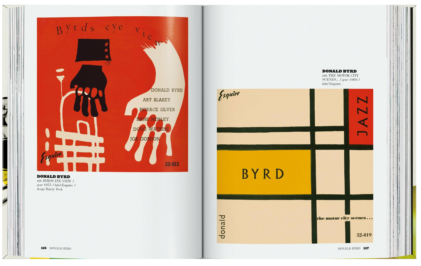 Jazz Covers. 45th Ed.