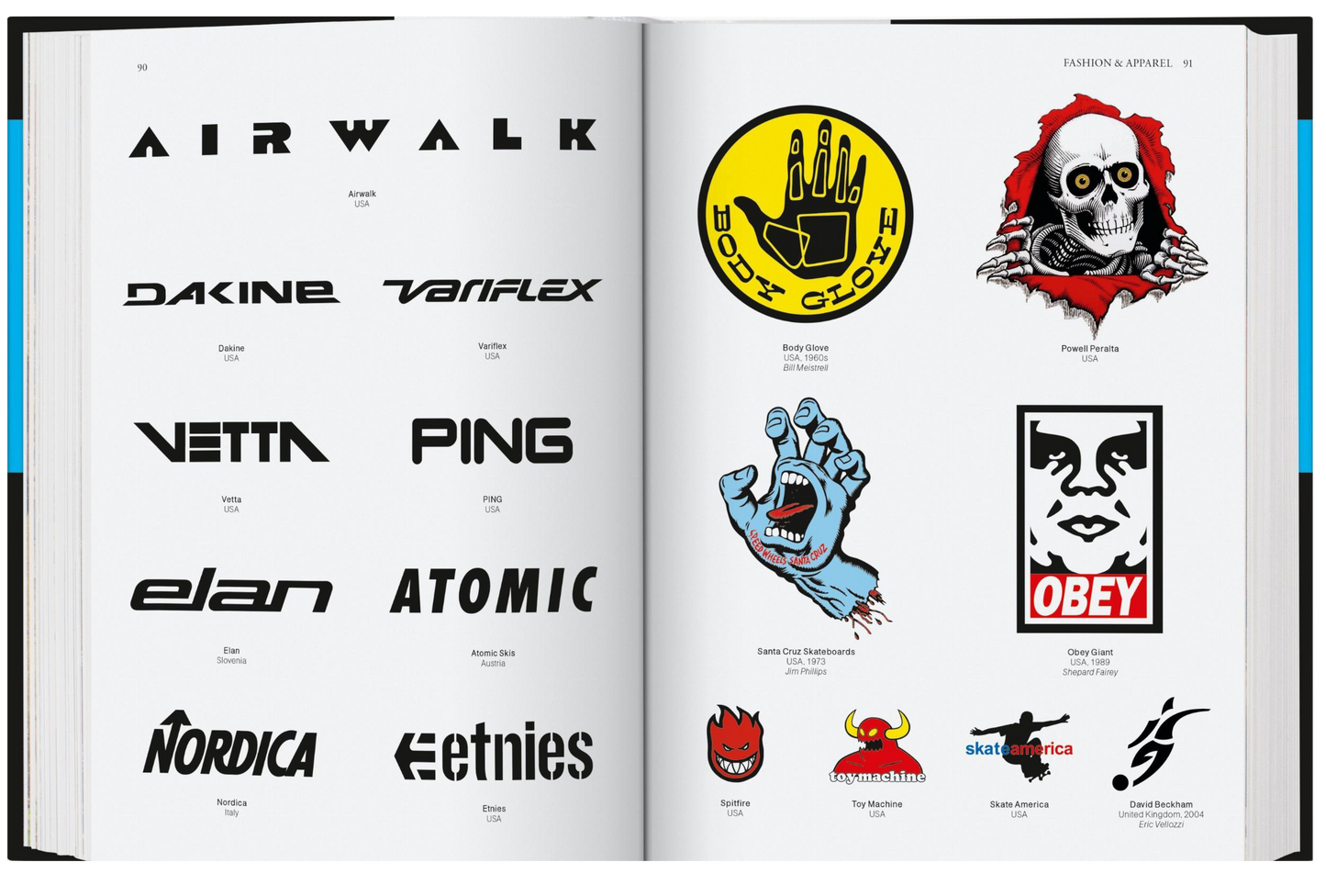 Logo Design. Global Brands