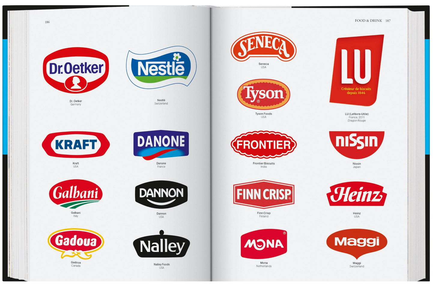 Logo Design. Global Brands