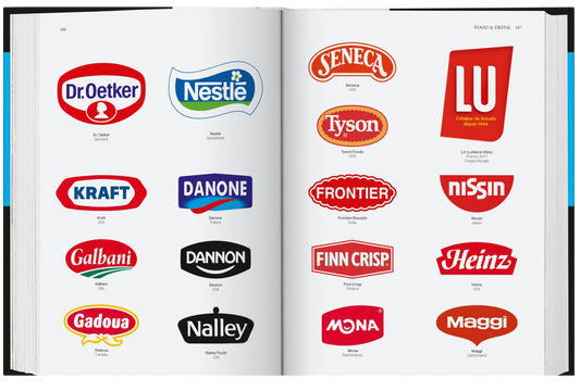 Logo Design. Global Brands