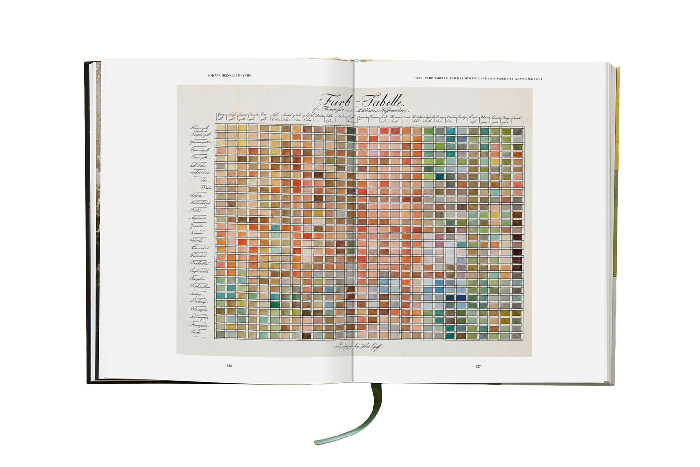 The Book of Colour Concepts