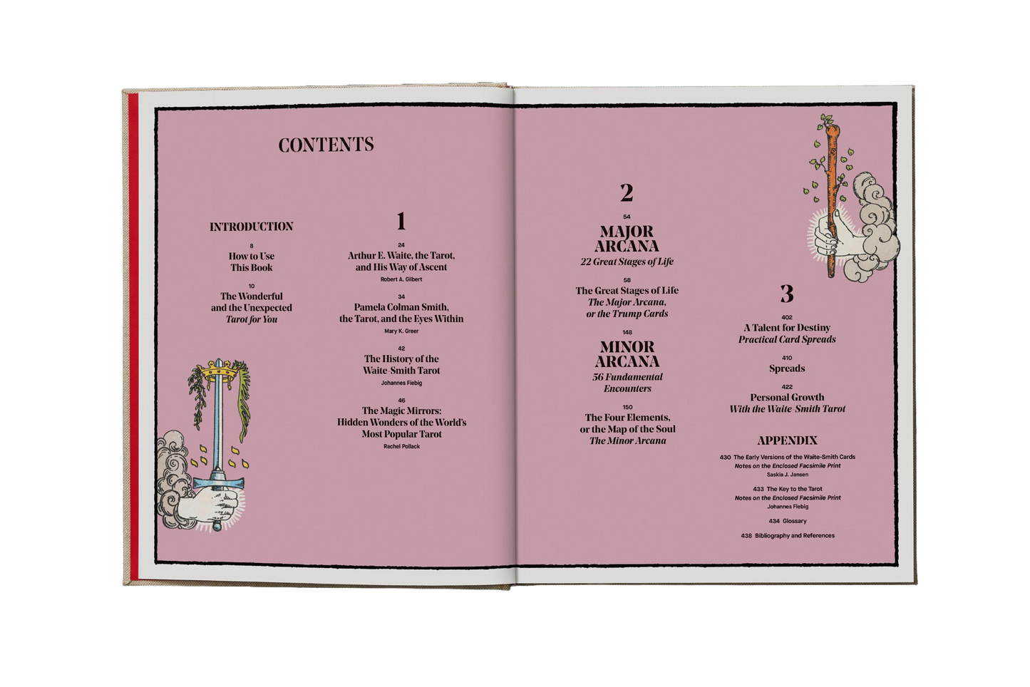 The Tarot of A. E. Waite and P. Colman Smith
